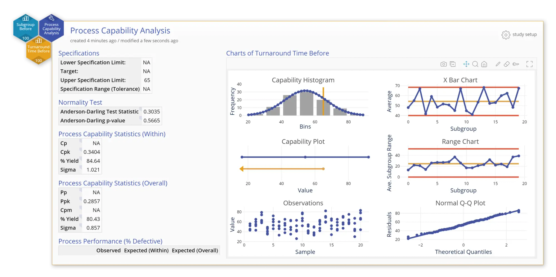 EngineRoom® Data Analysis Software featuring Process Capability Analysis