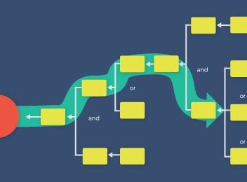 Advanced Root Cause Analysis for Quality and Process Experts