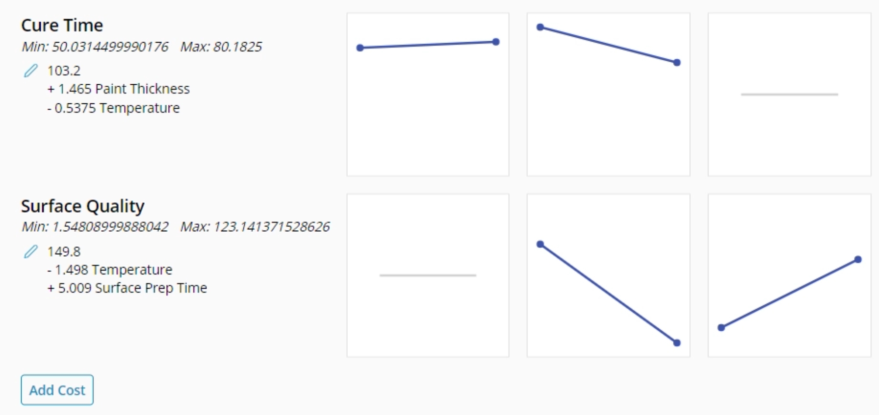 Sample optimizer output.