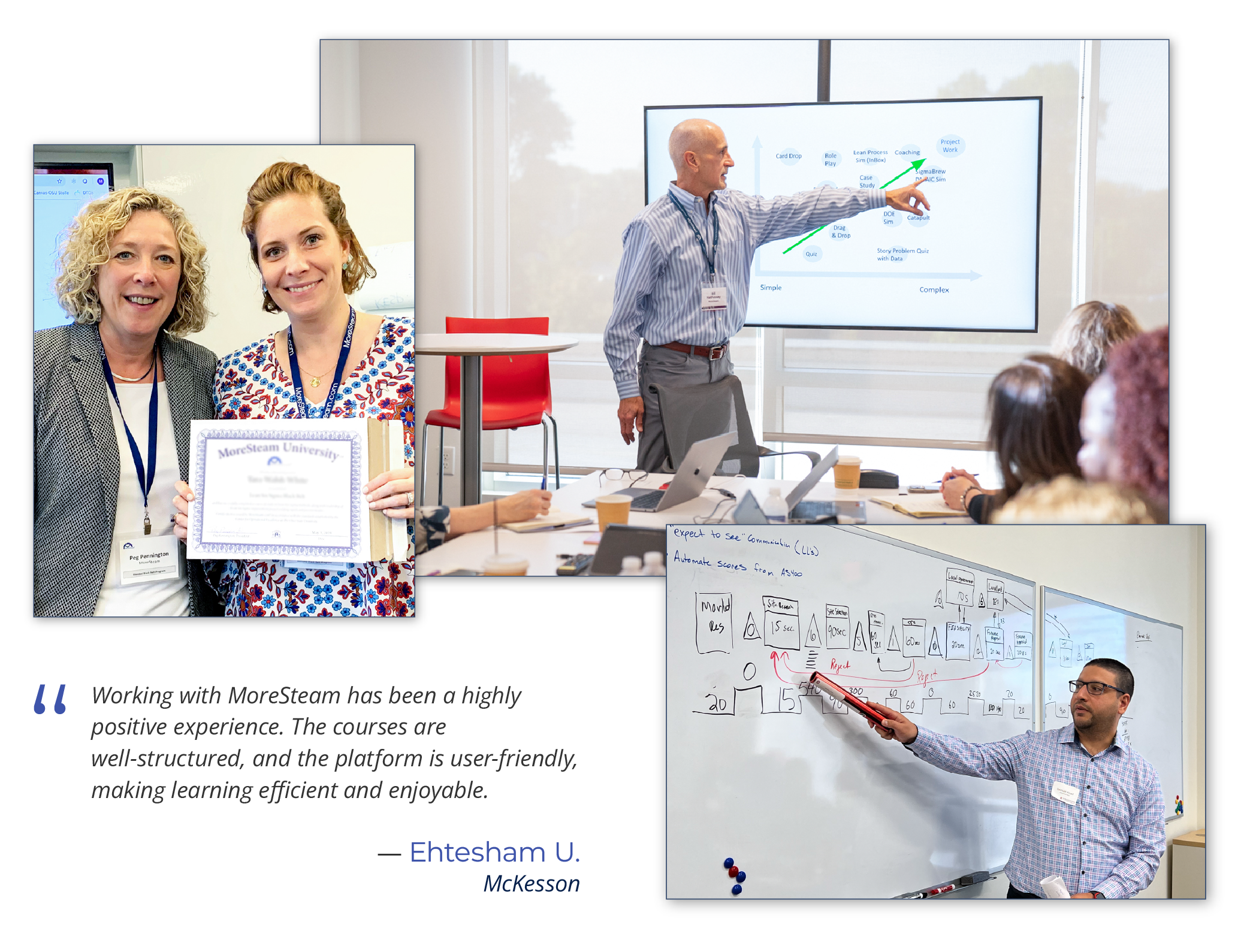 Enterprise continuous improvement support