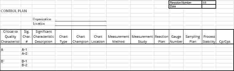 Control Plan | MoreSteam