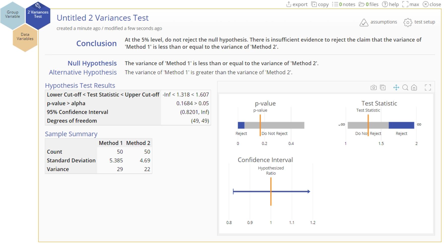 2 variances example summary output