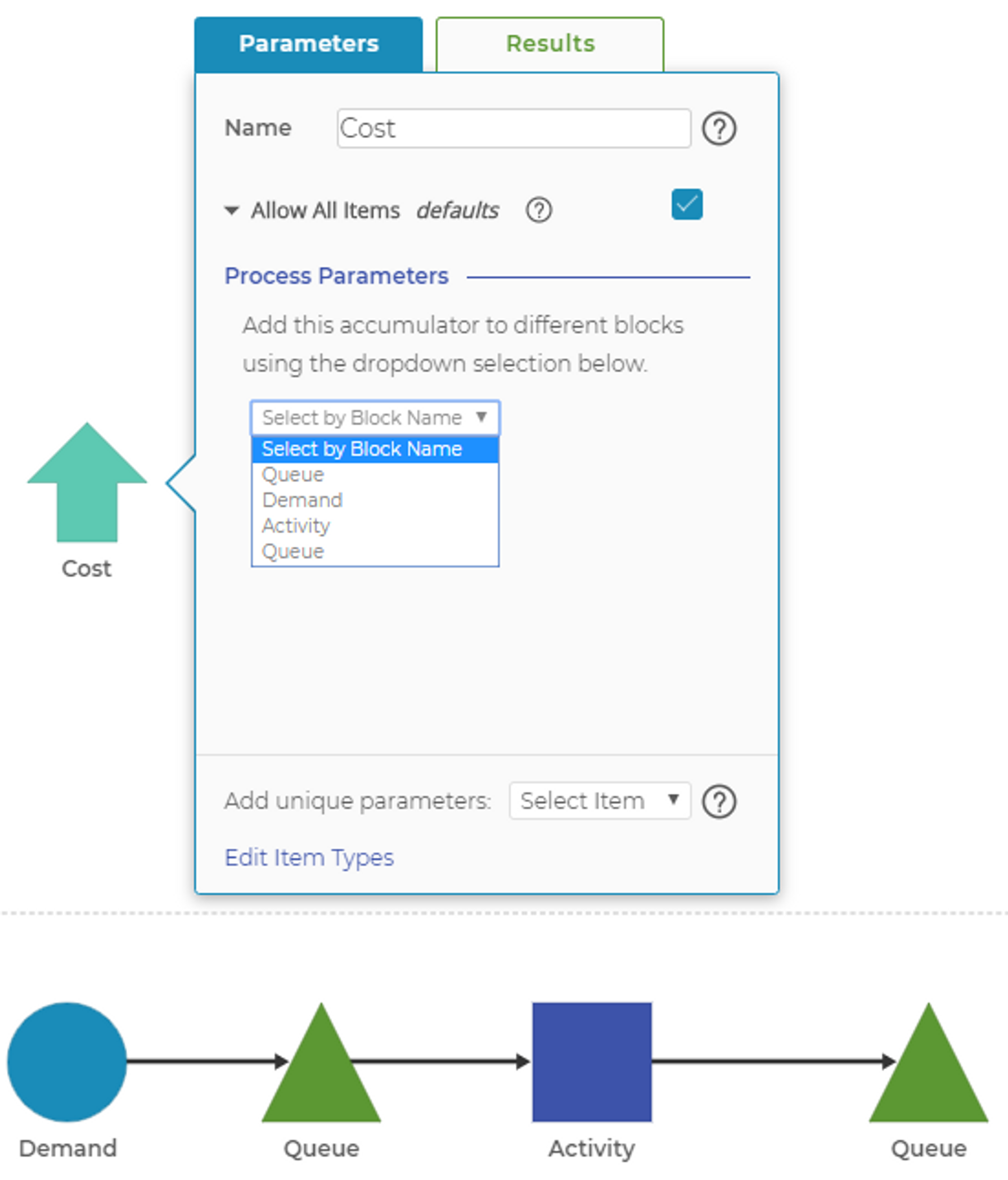 Cost Parameters