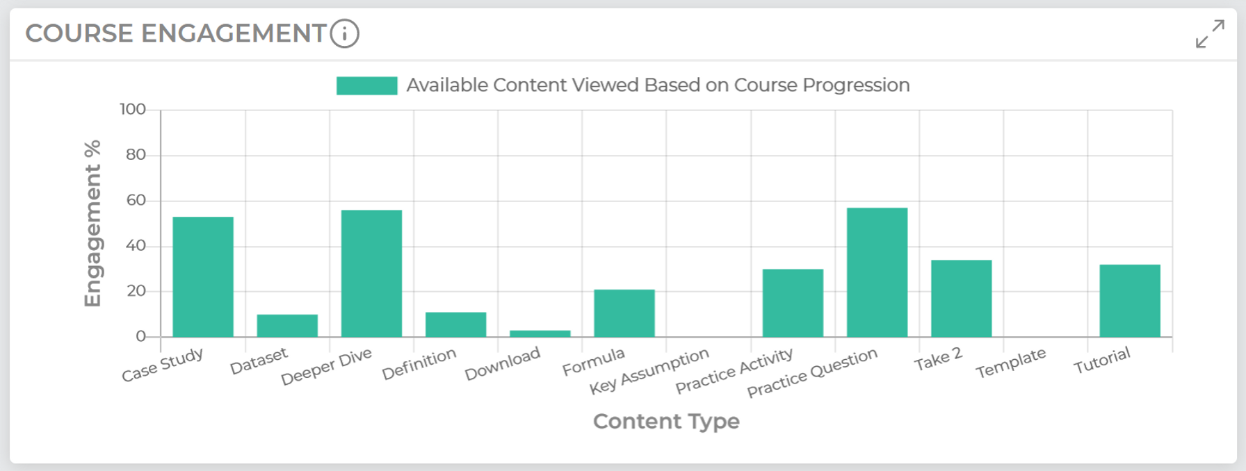 engagement-widget.png