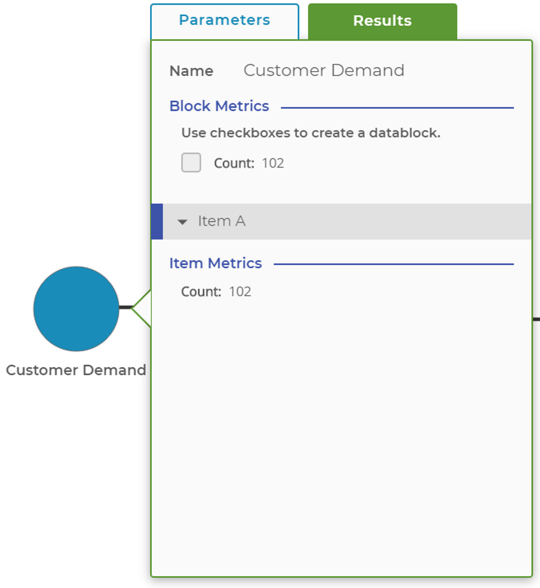 Demand Block Results