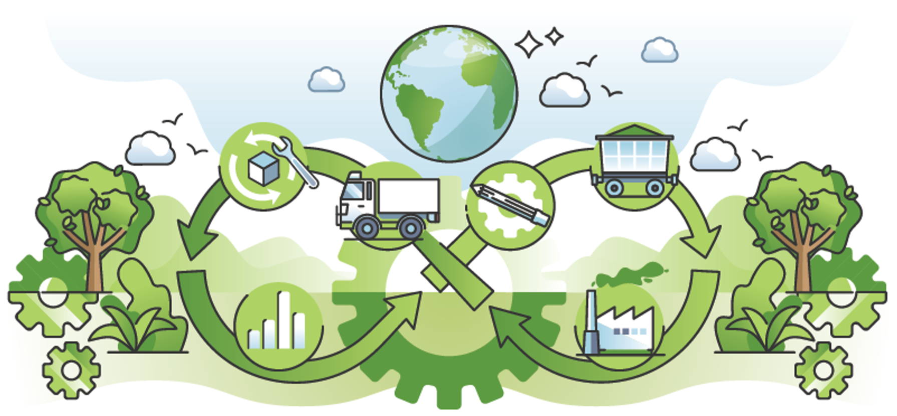 Green process improvement imagery