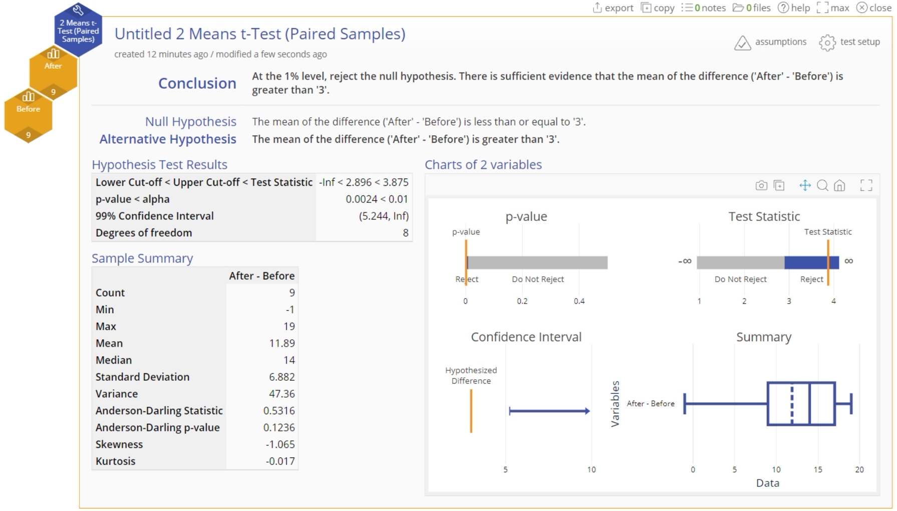 Example 2 means test paired sample output.