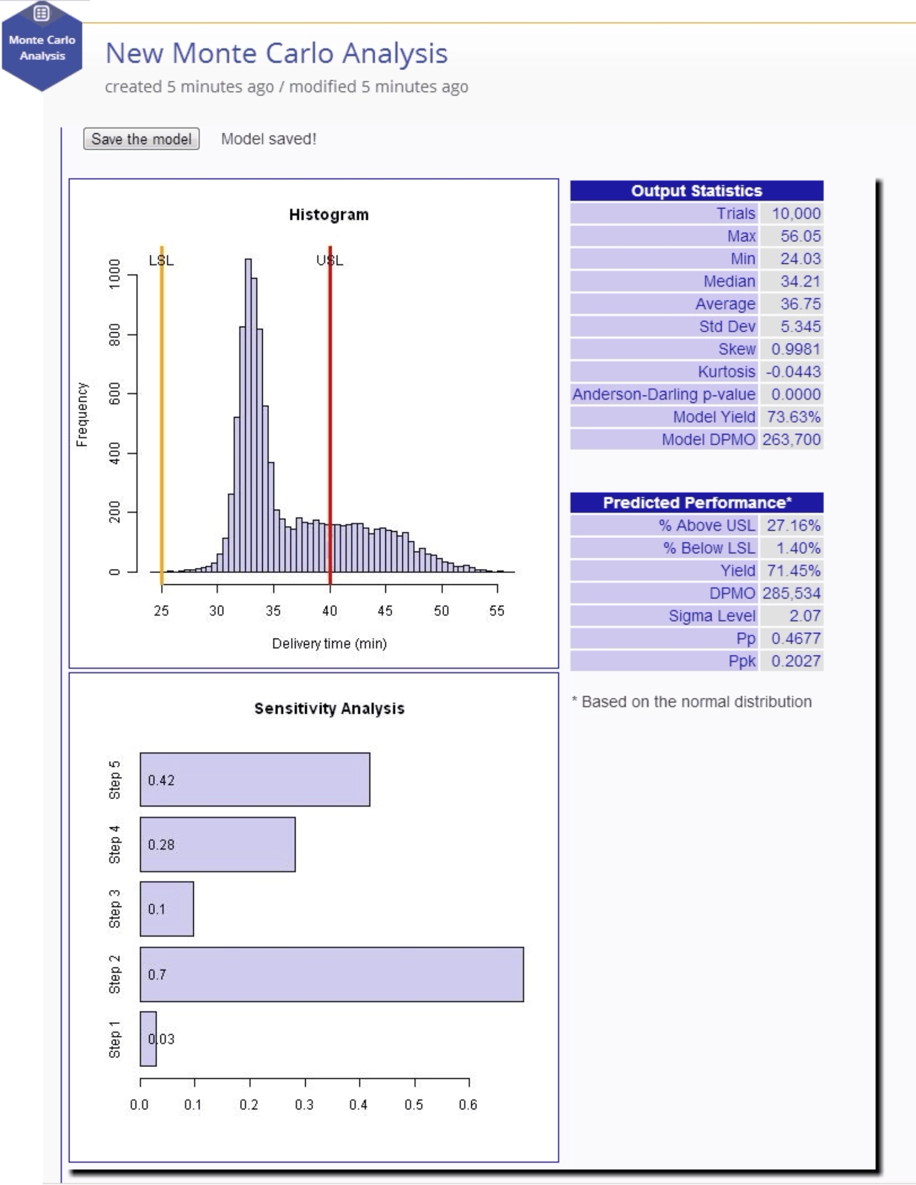 Analyzing the Final Standings and Key Matchups