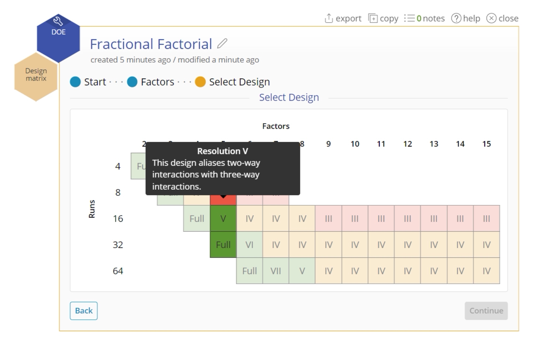 Resolution selection screen with 'Resolution V' highlighted and a popover noting the design will have aliasing.