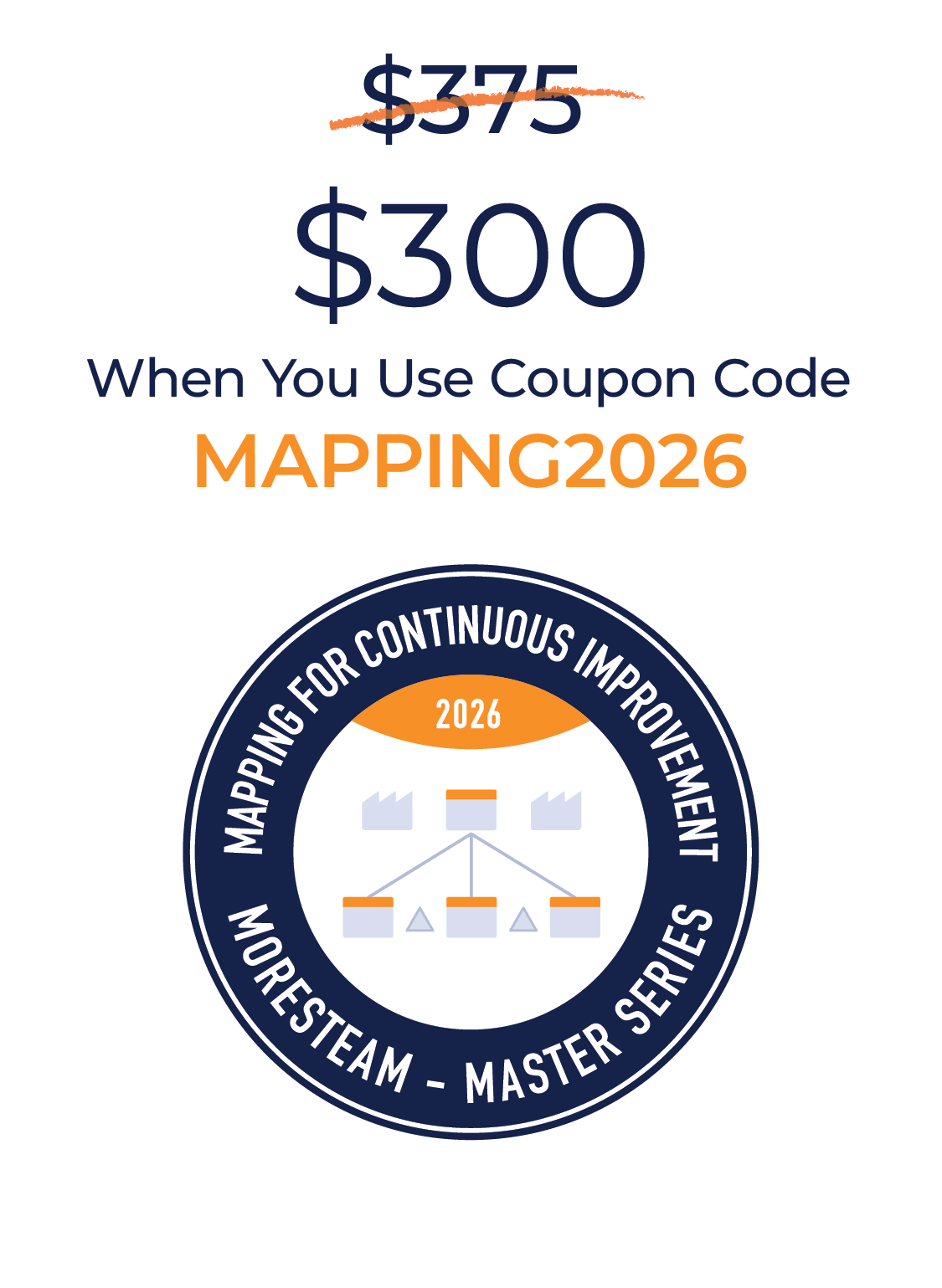 Mapping For Continuous Improvement Master Series by MoreSteam - $300 when you use Coupon Code MAPPING2026