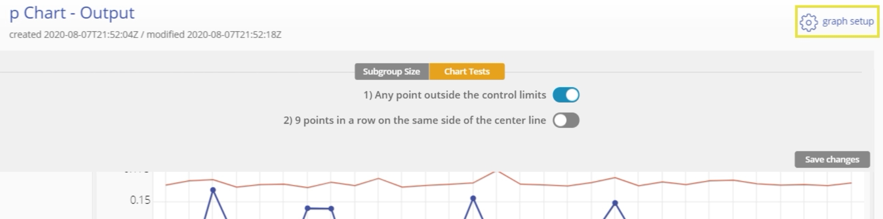 Example p Chart output.