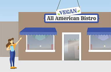 A woman pointing at a vegan business called All American Bistro
