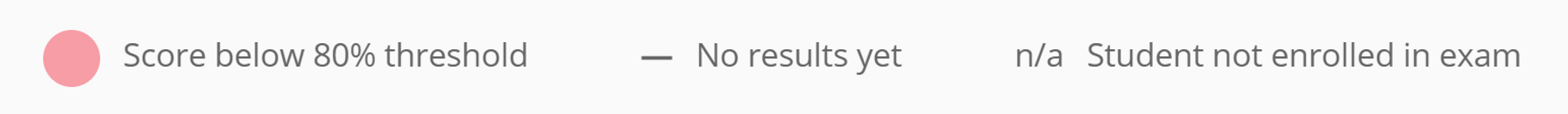 examwidget-legend.png