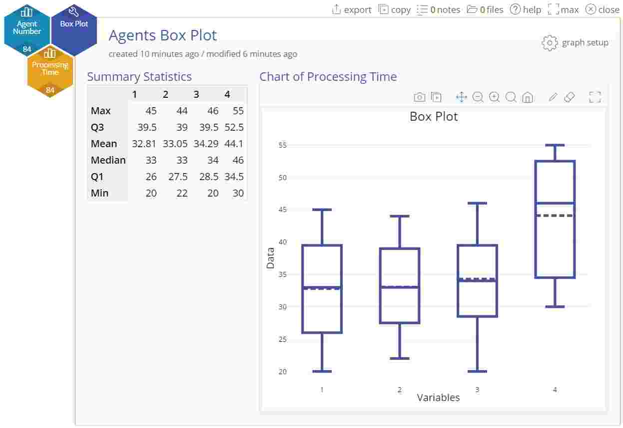 Box Plot Tutorial | MoreSteam