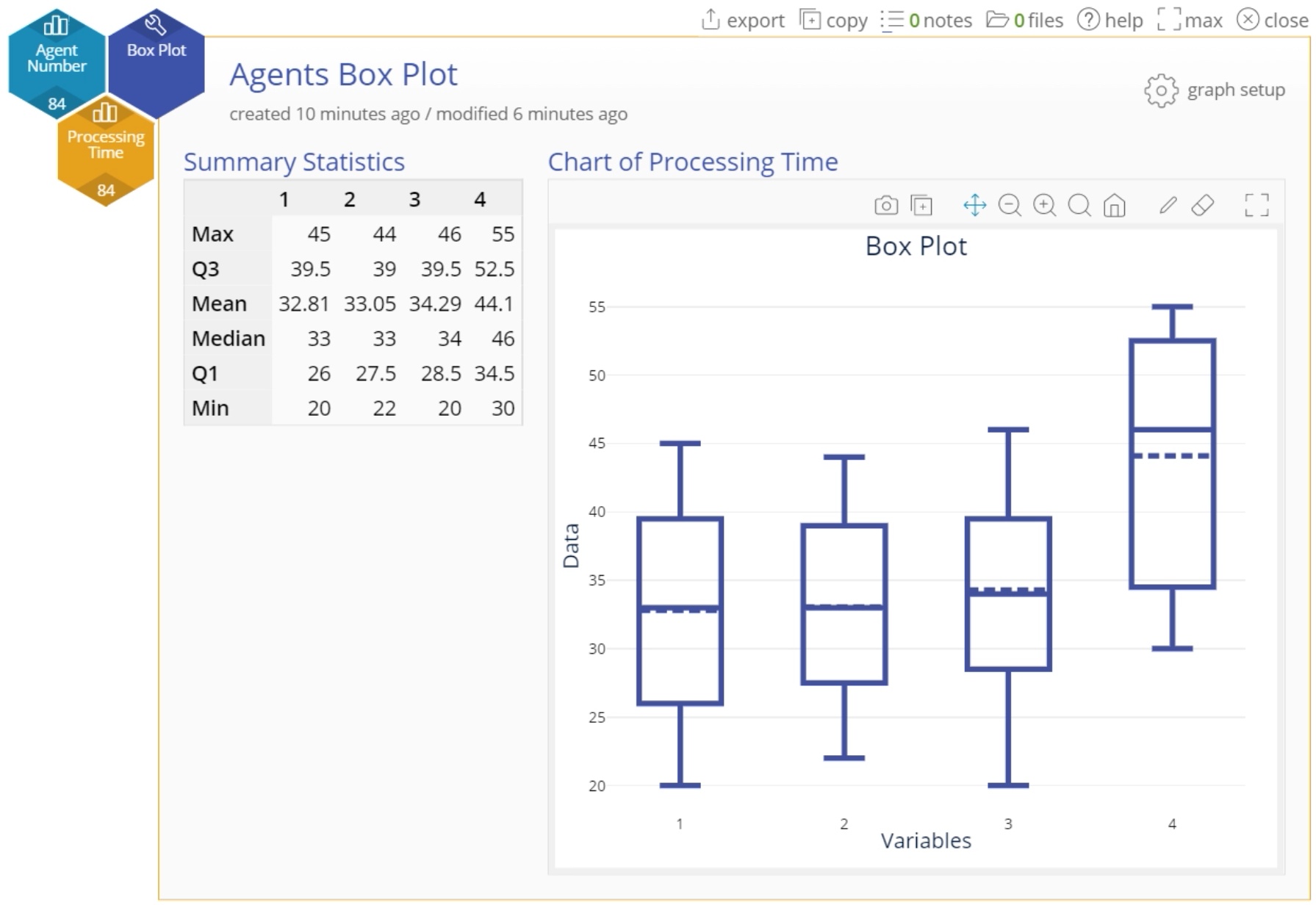 EngineRoom box plot with stacked data.