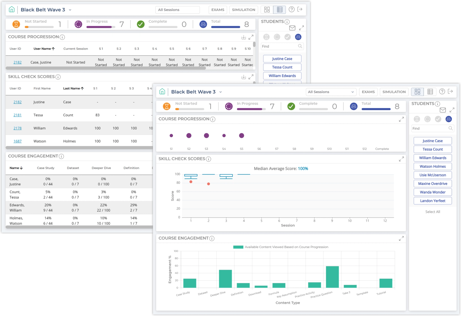 coach view dashboard view and table view