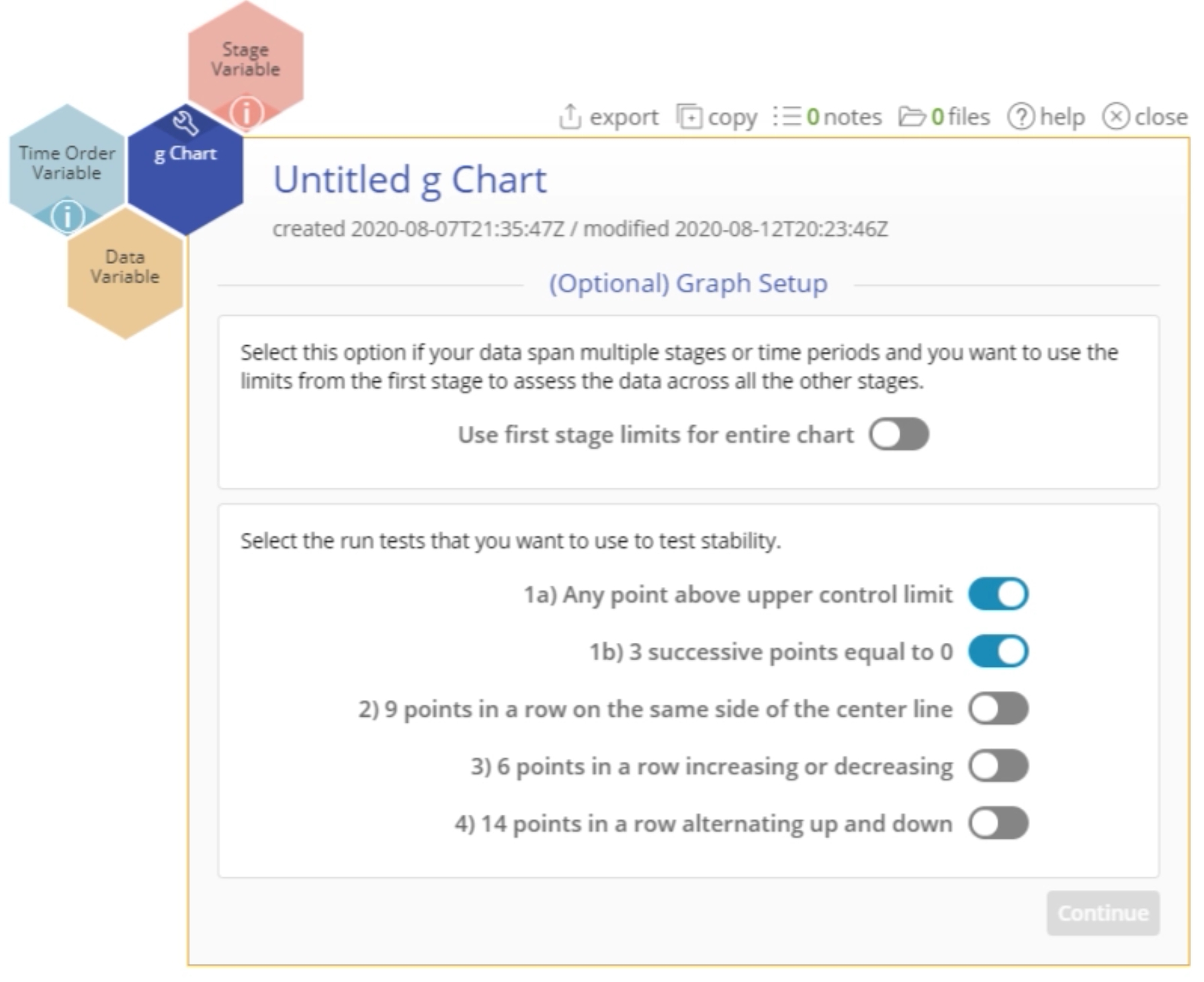 Start up menu for g Chart