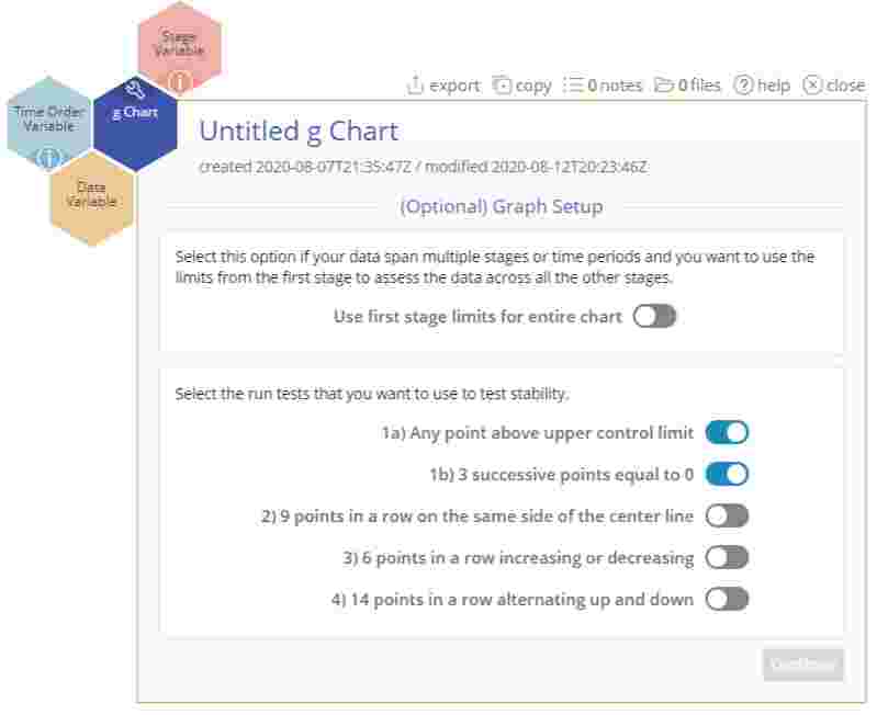 G Chart g Chart Tutorial | MoreSteam