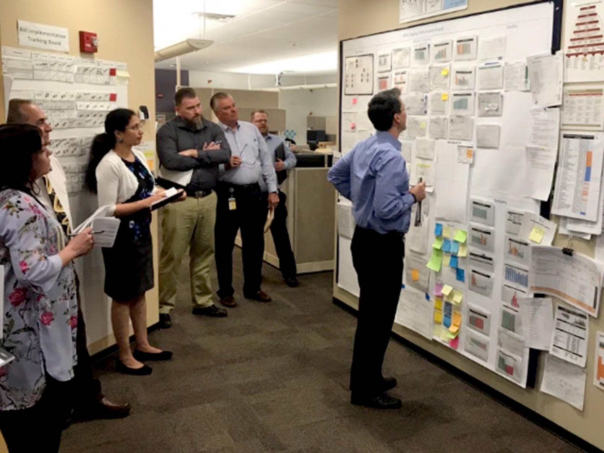 Arizona management wall chart