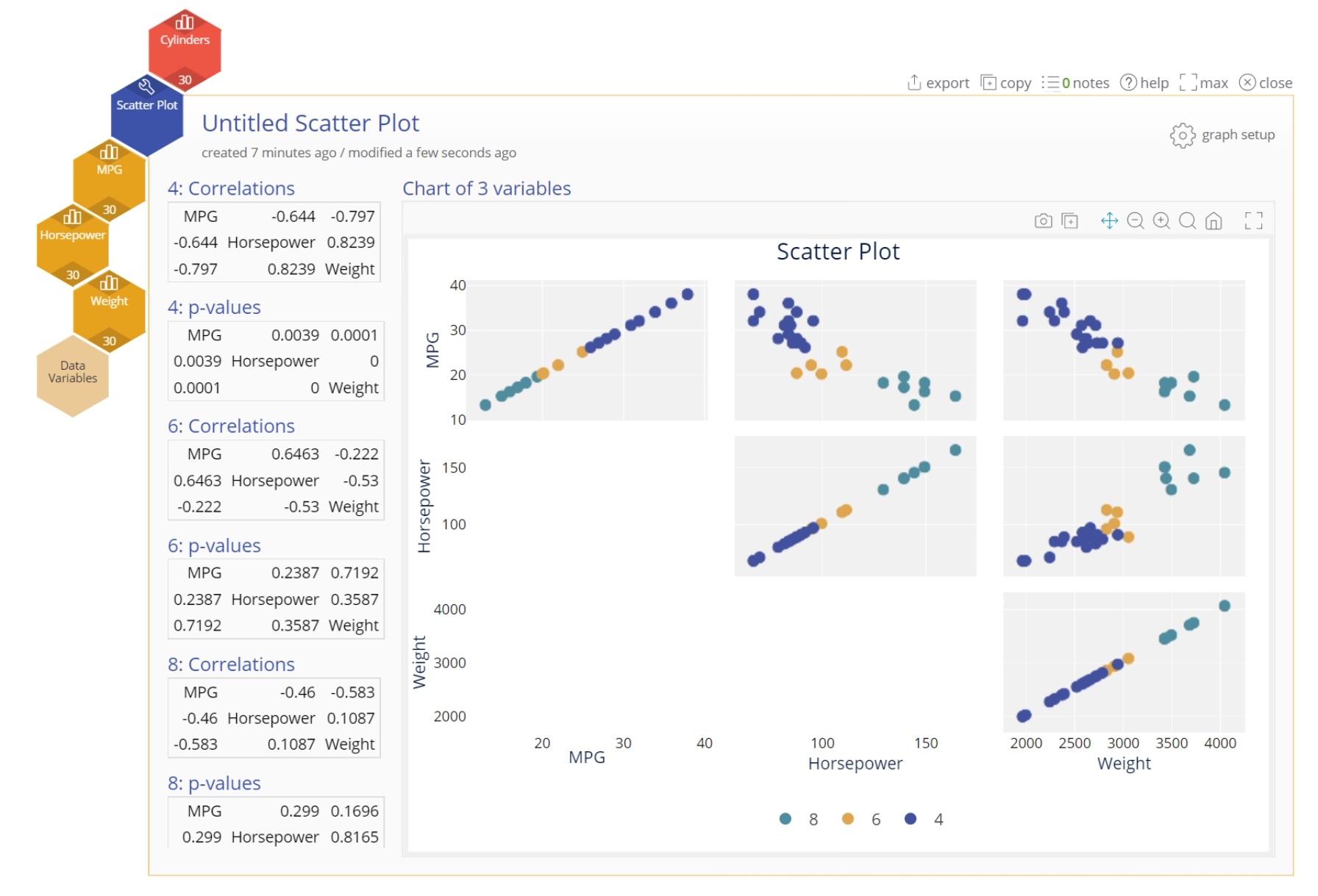 EngineRoom scatter plot.