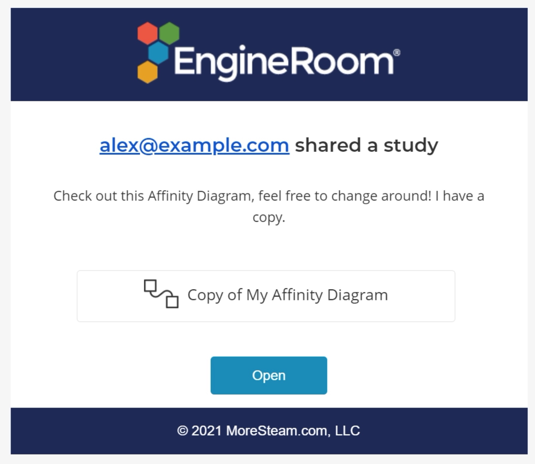 Screenshot of email received when someone has sent you an EngineRoom study.