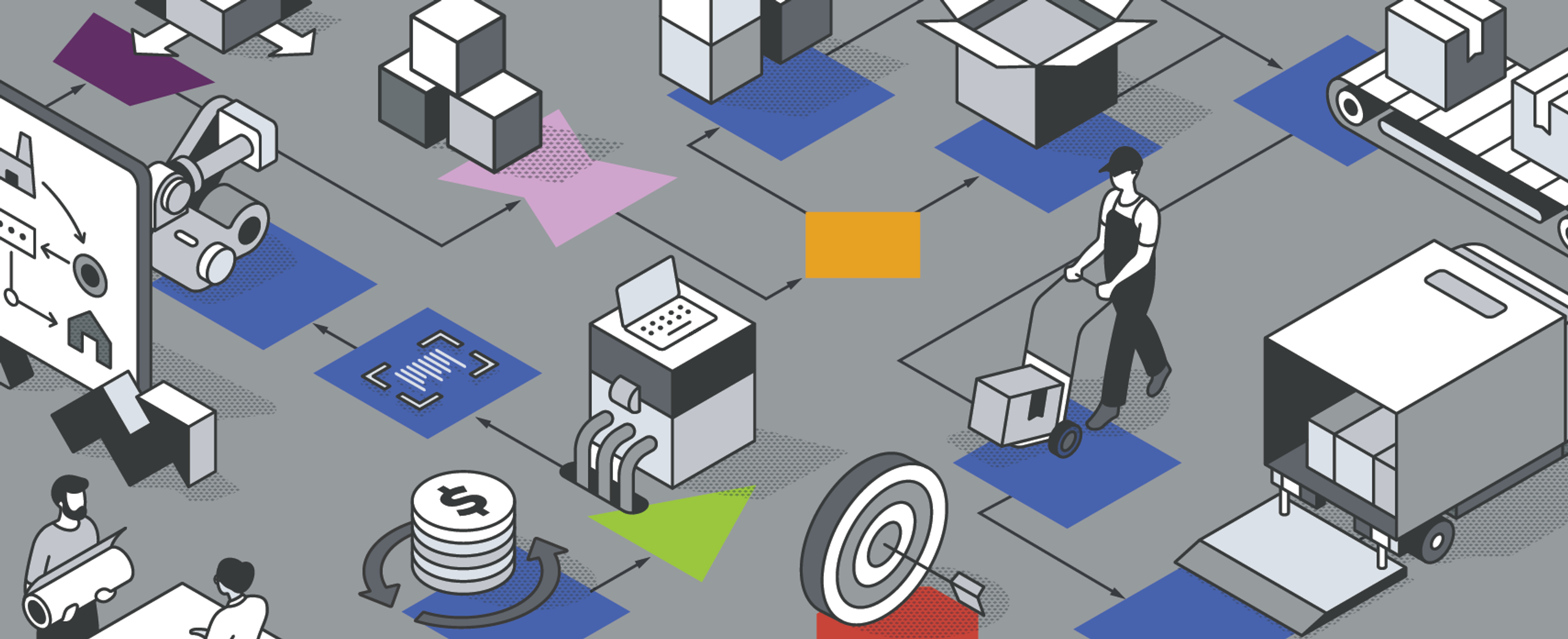 A representation of Process Modeling along a product fulfillment supply chain
