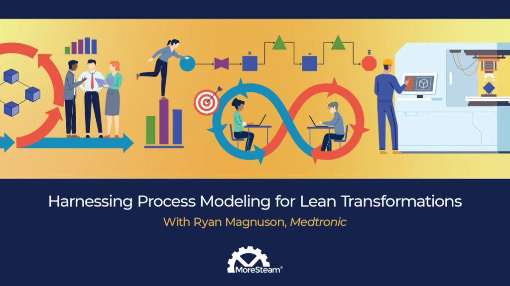 Harnessing Process Modeling for Lean Transformations | MoreSteam