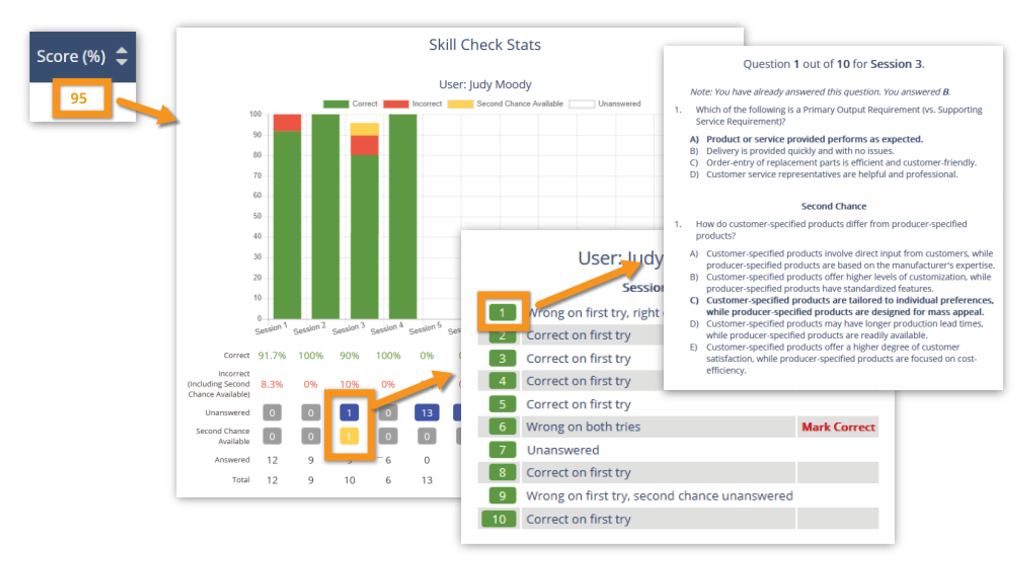 Skill Check Stats