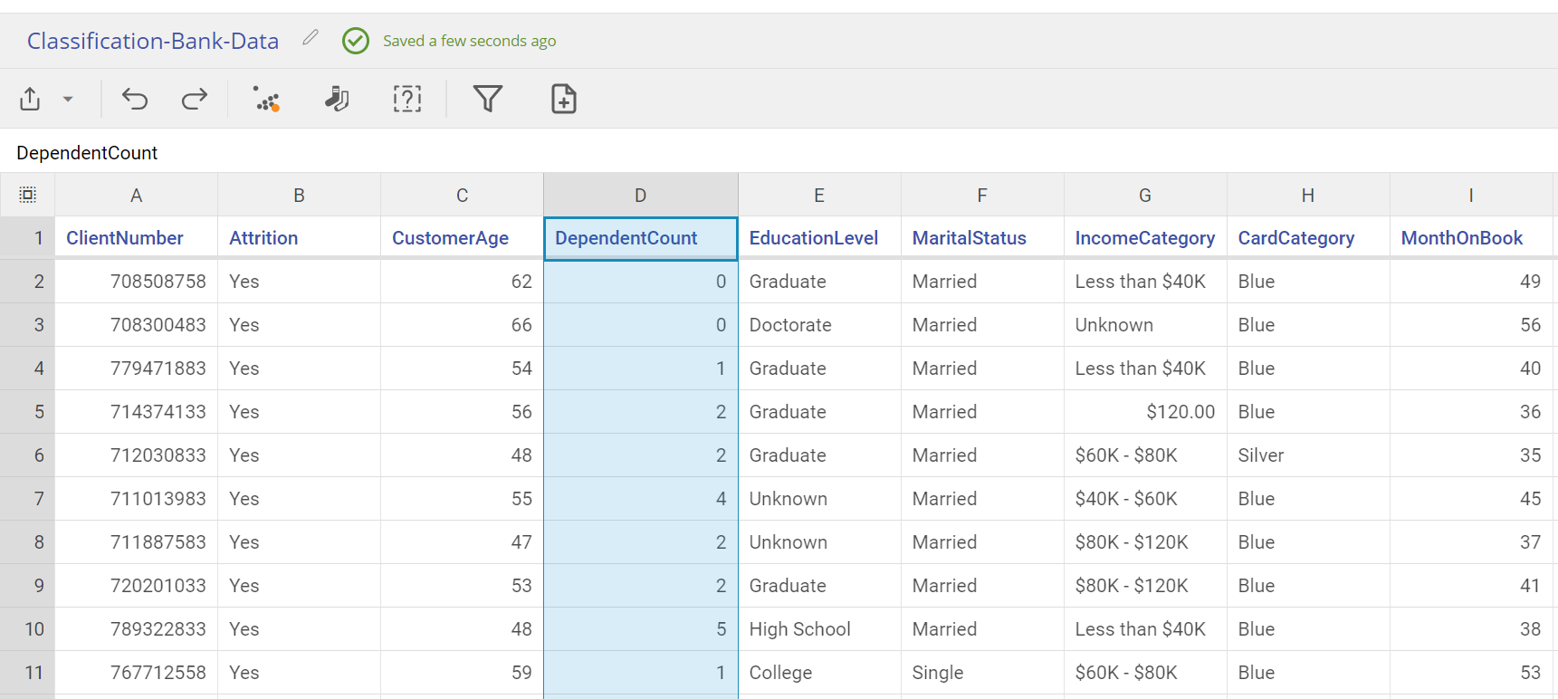 Spreadsheet with Dependent Count column highlighted