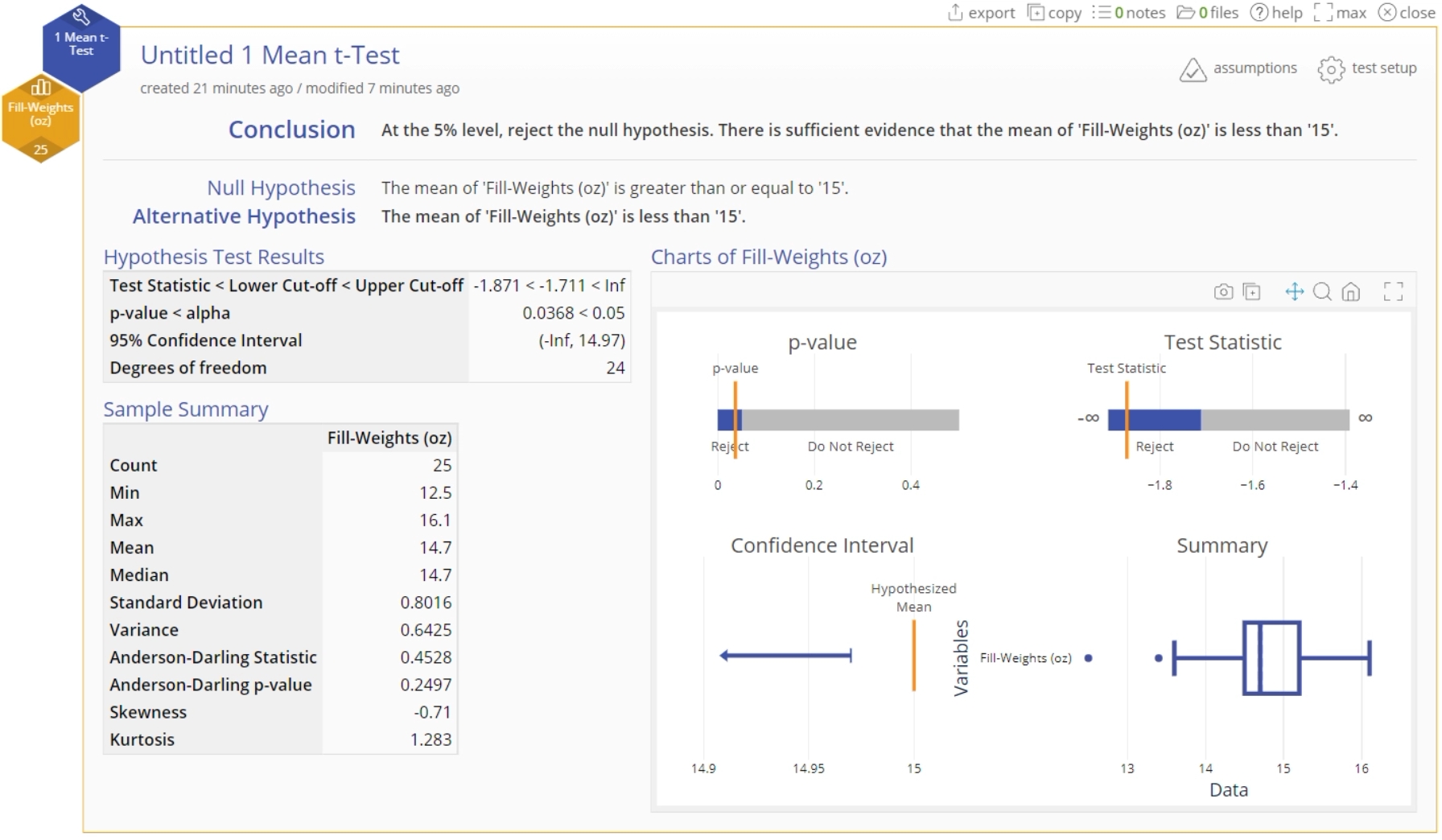 1 Mean t-Test example solution.