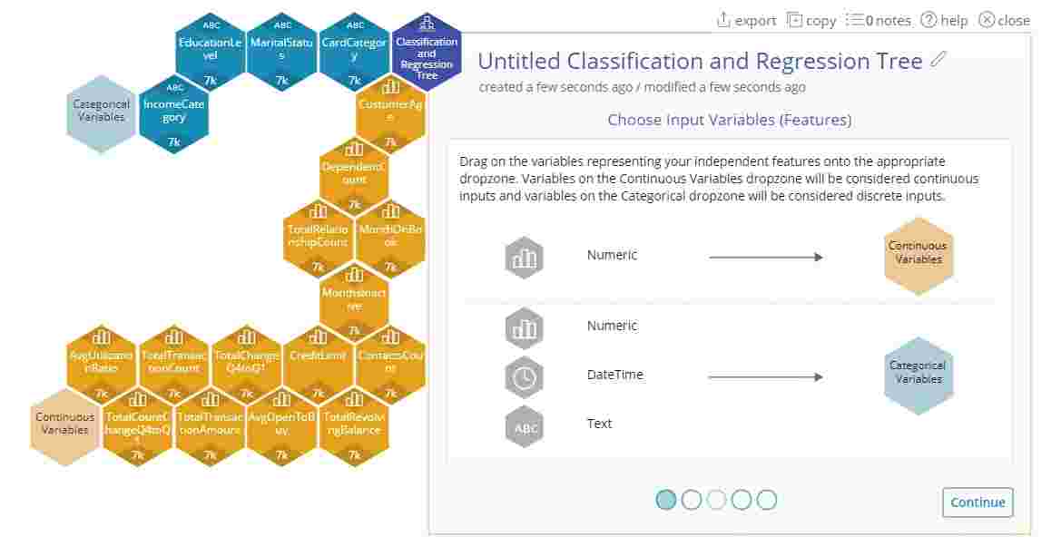 Classification and Regression Tree Tutorial | MoreSteam