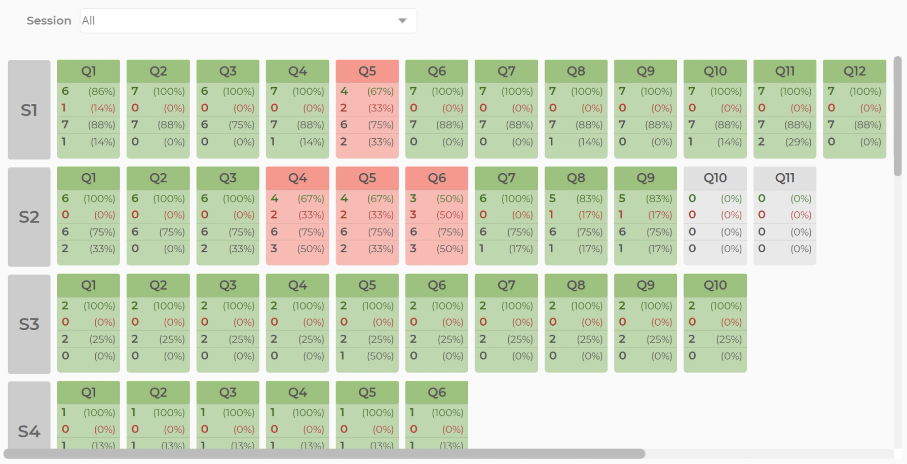 cv-skillcheck-qstats-qcards2.png