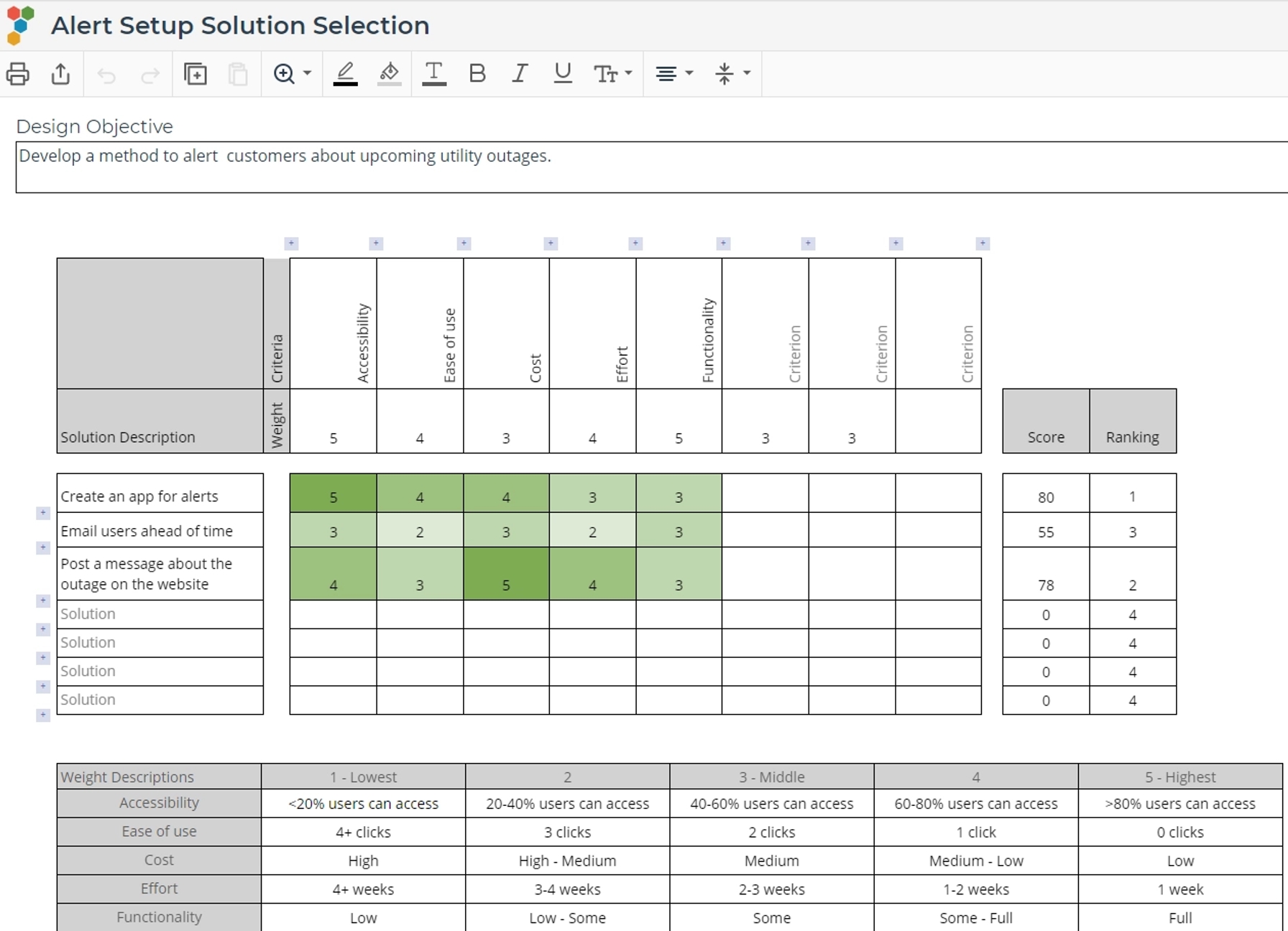 Solution selection template with completed input.