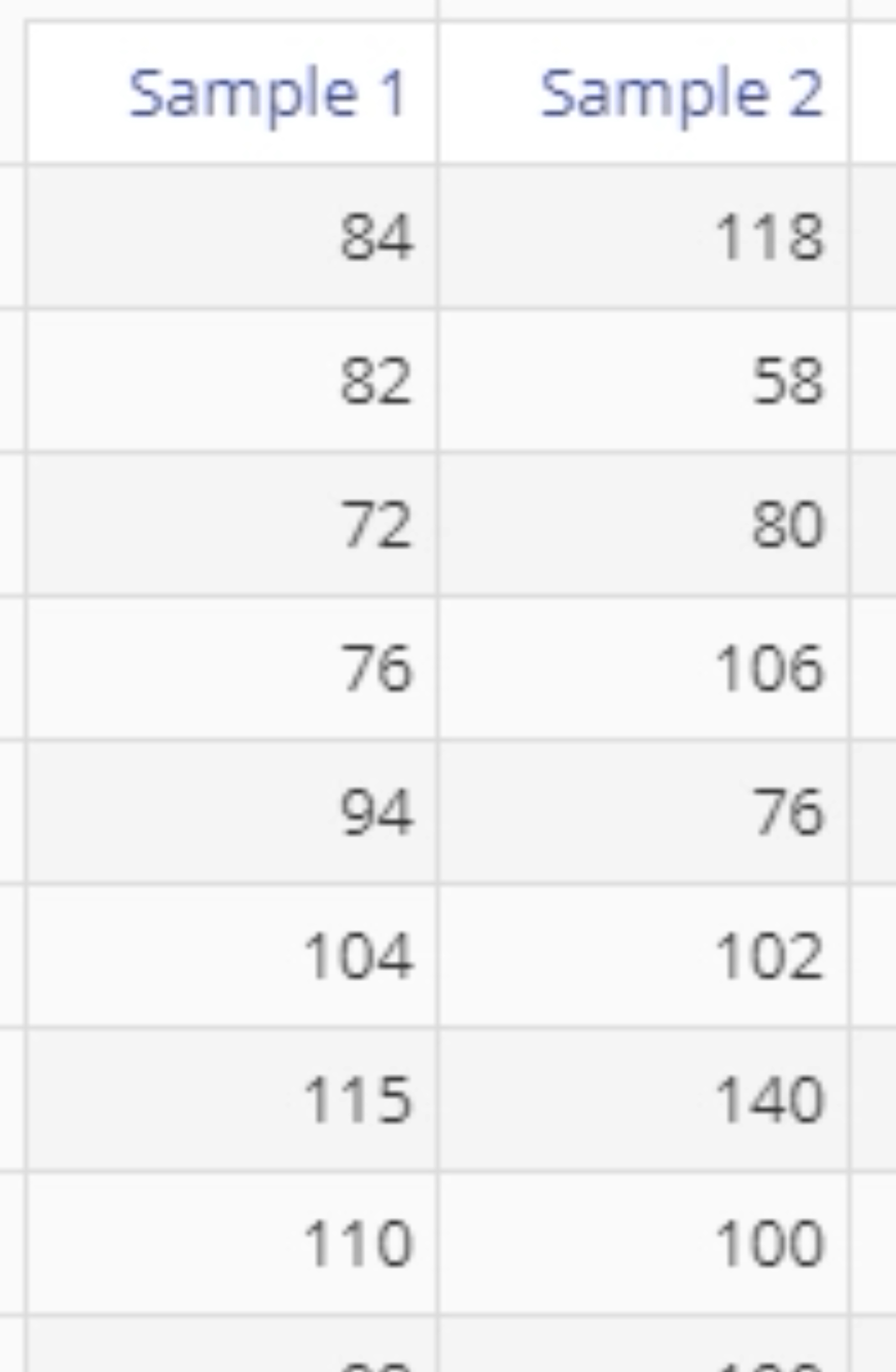 Example data for Anderson Darling chart.