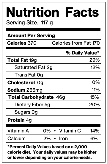 Nutrition Facts on French Fries