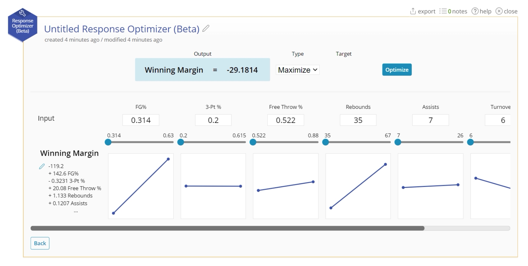 Sample optimizer results.