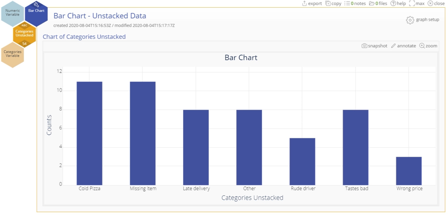 EngineRoom bar chart with unstacked data.