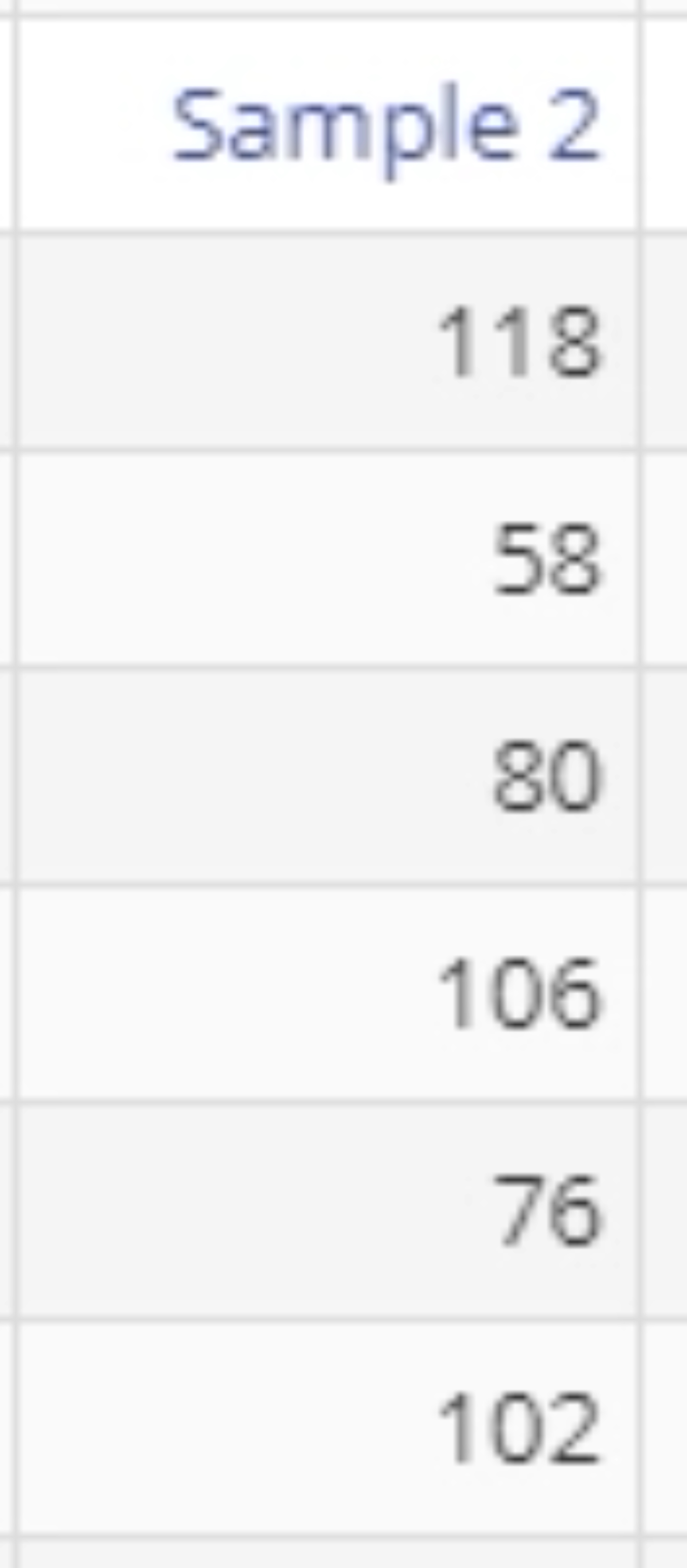 Sample data for transformations table.