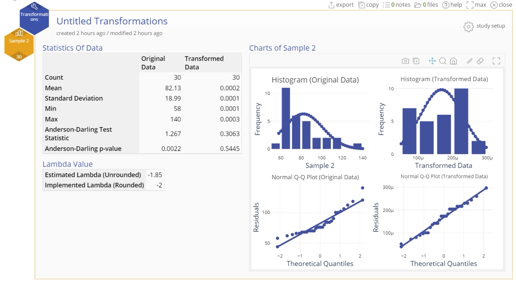 Sample transformations output.