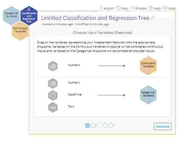 Classification and Regression Tree Tutorial | MoreSteam