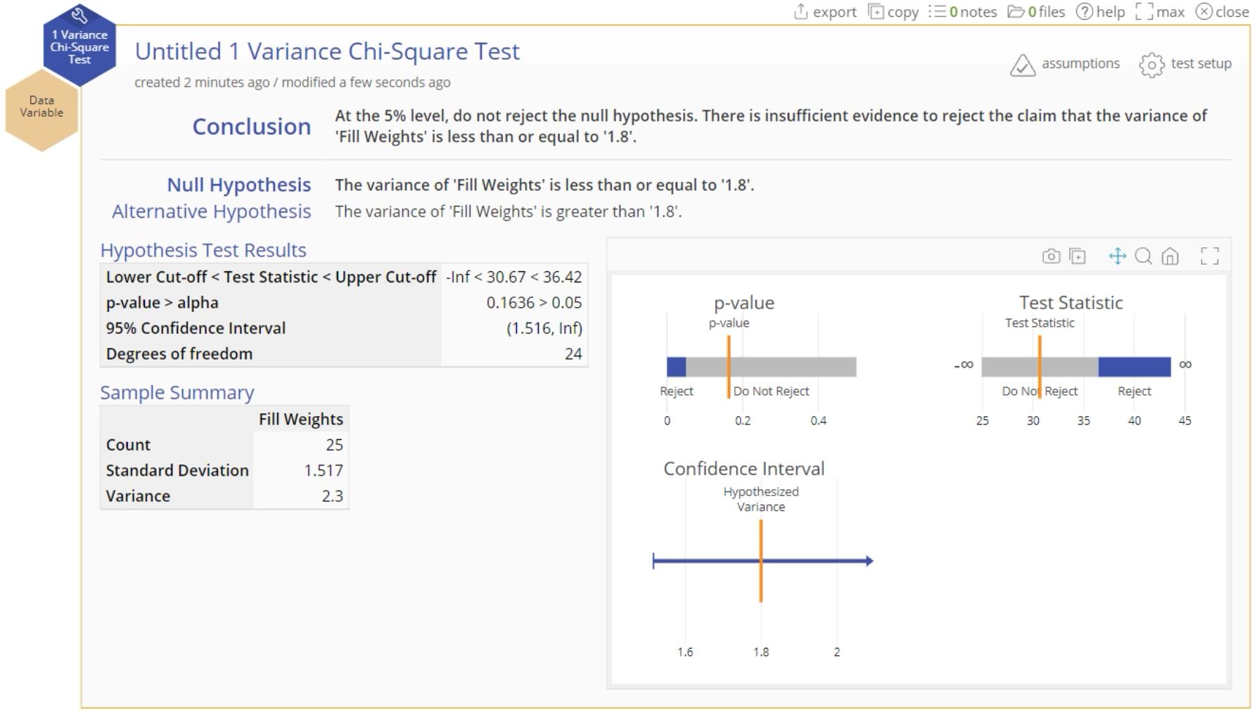 1 variance summary output example