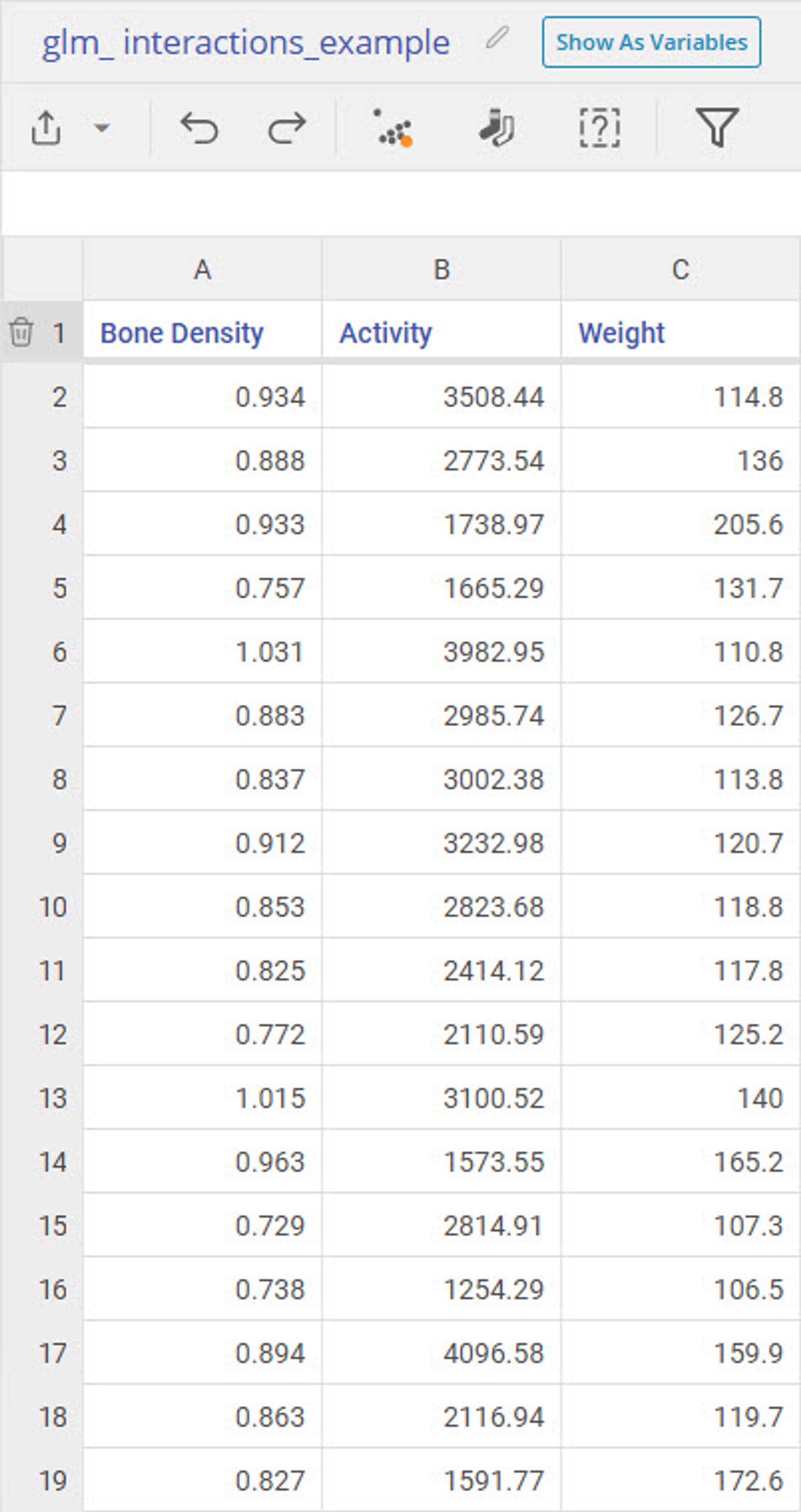 GLM example 2 dataset