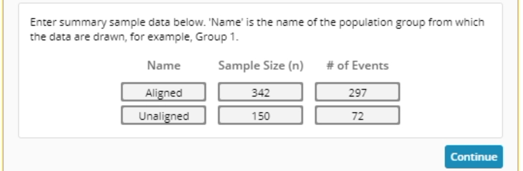 Menu to enter data for a 2 proportion test.