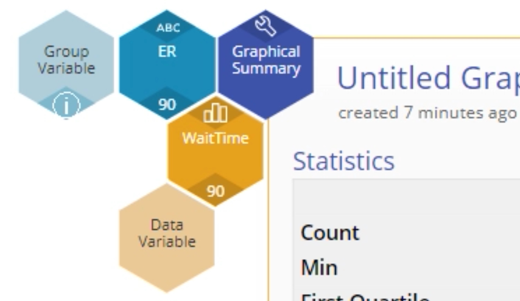 Graphical summary menu with "ER" variable.
