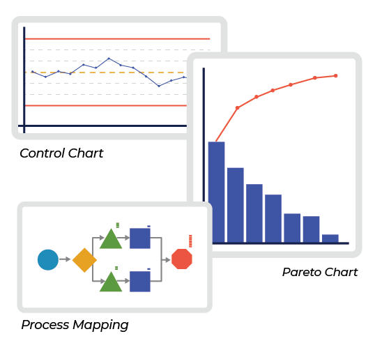 An Introduction to CAPA | MoreSteam