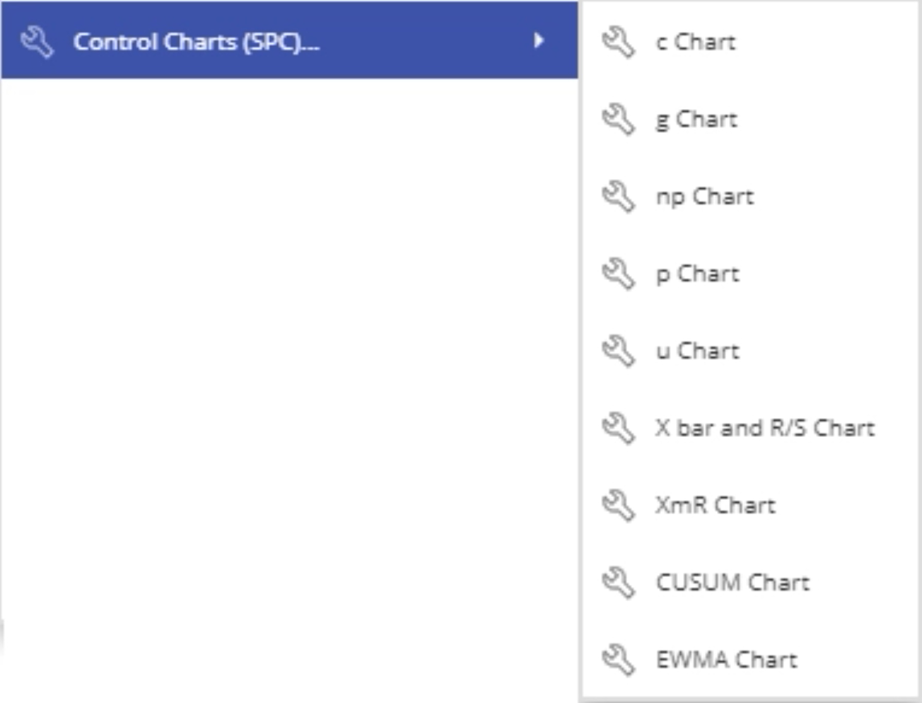 Control Charts tool menu.
