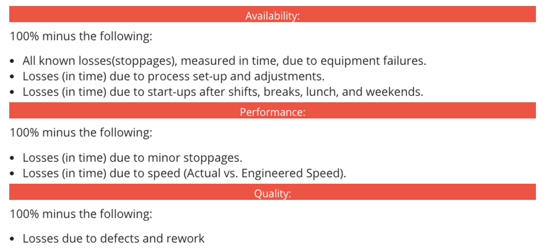 Availibility/Performance/Quality List