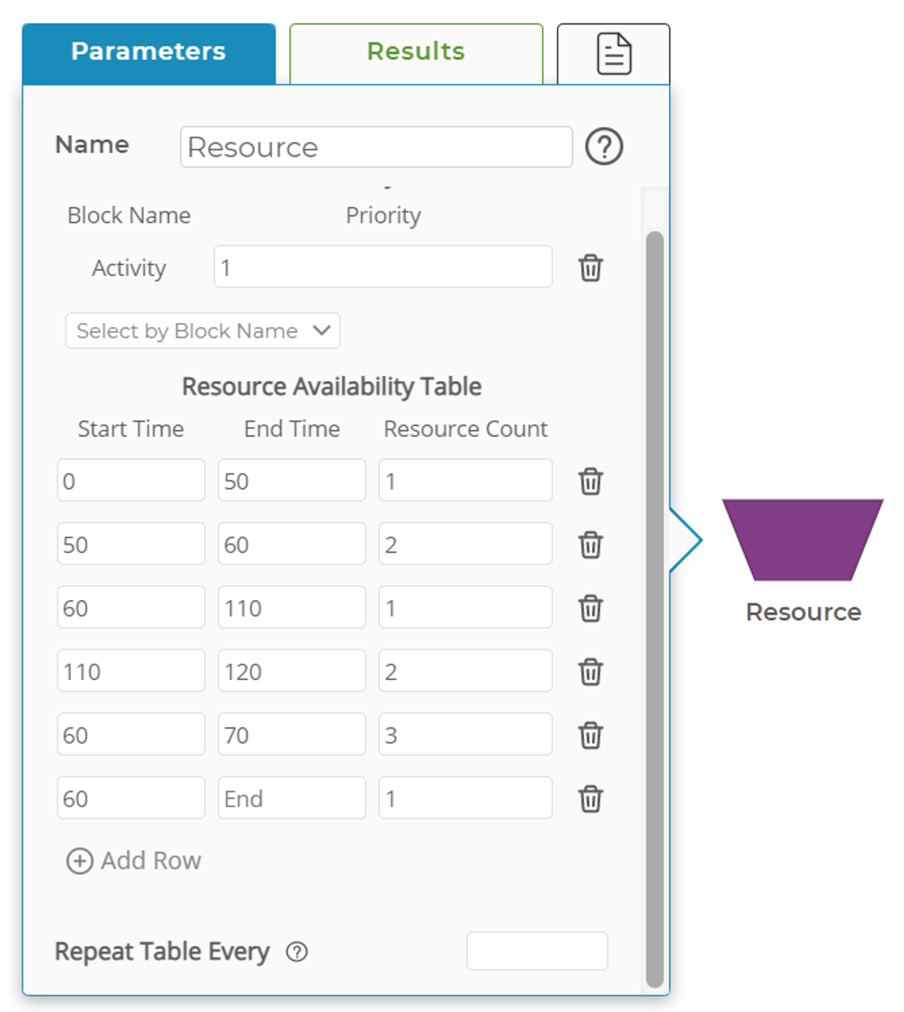 Resource Availability Table Expanded