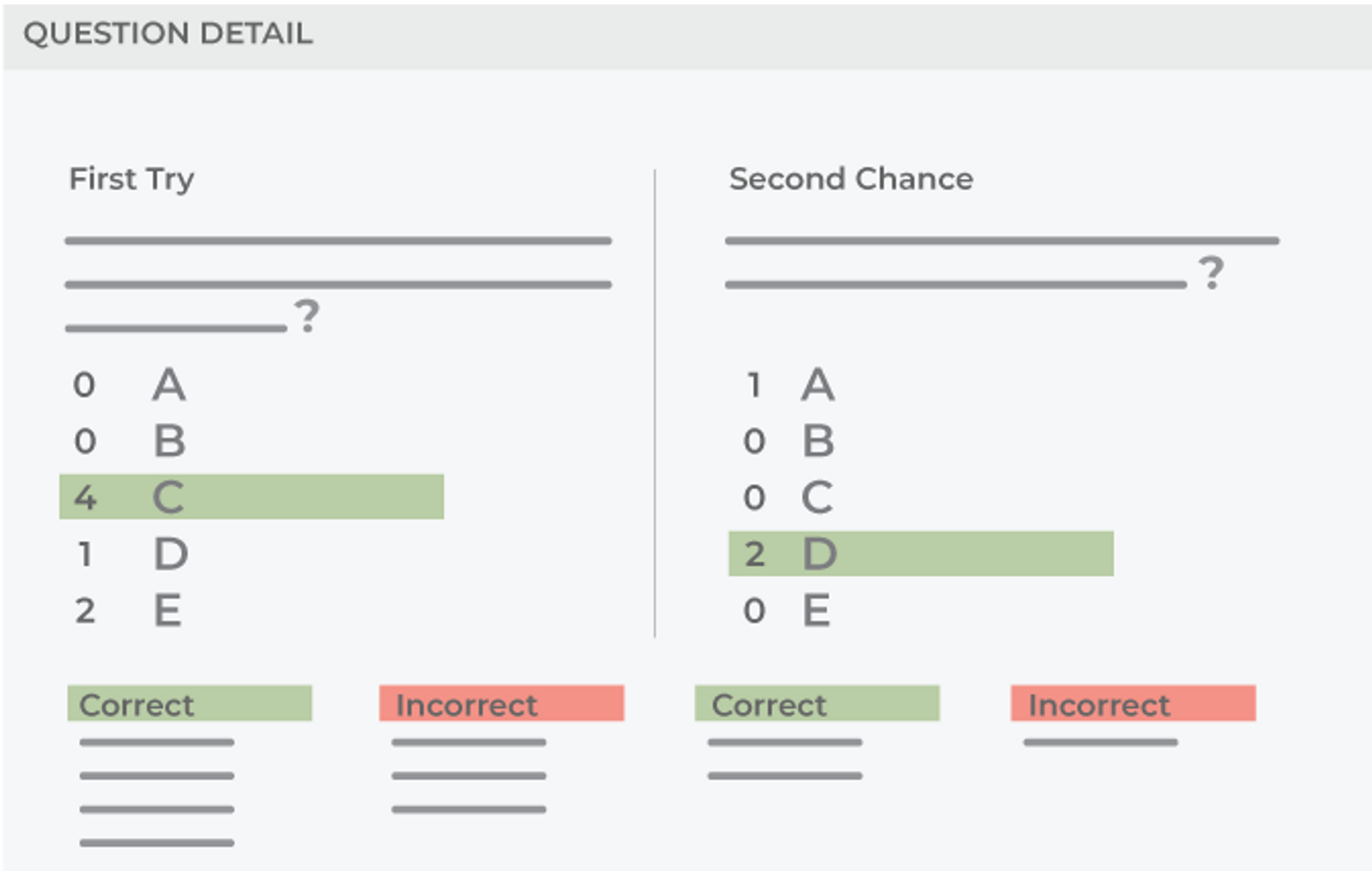 cv-skillcheck-qstats-question.png