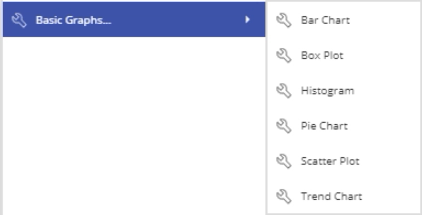 Basic graphs tool menu.